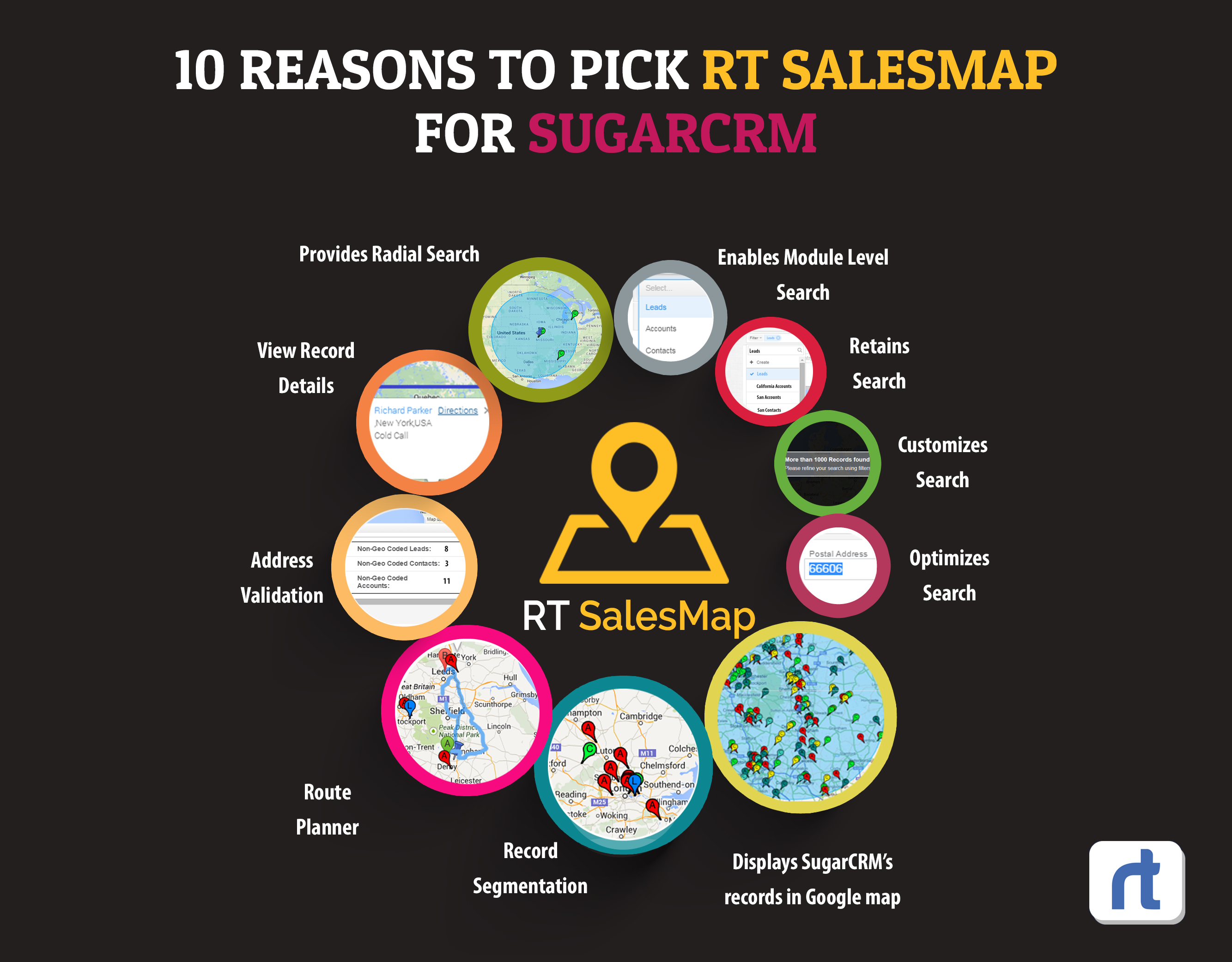 10 Reasons to Pick RT SalesMap for SugarCRM