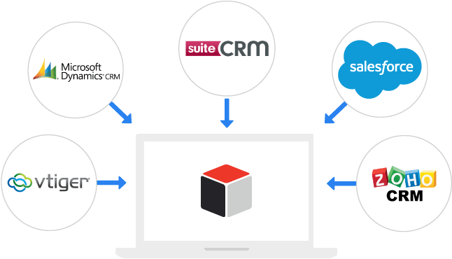 SugarCRM Migration