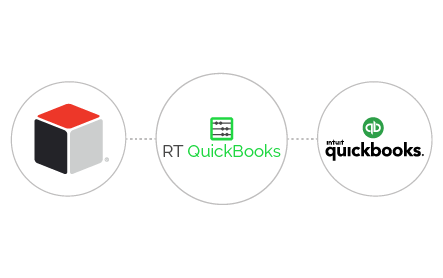 Sugar plugins RT quickbooks