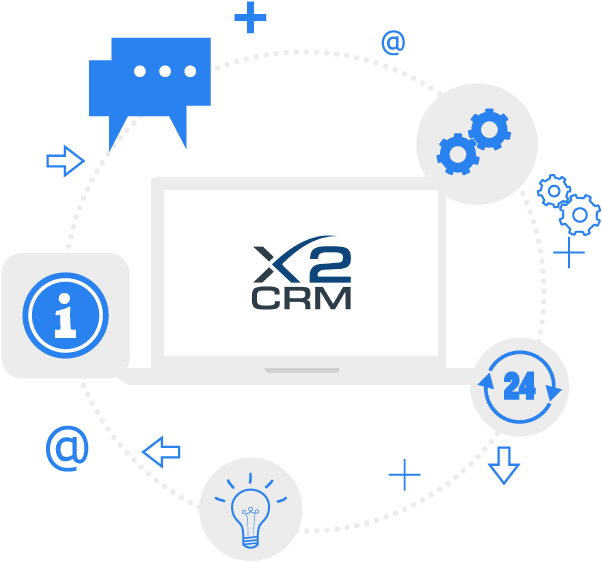 X2-CRM