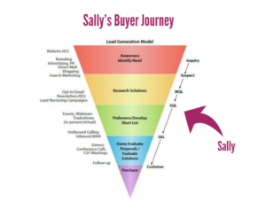 Sally's Journey