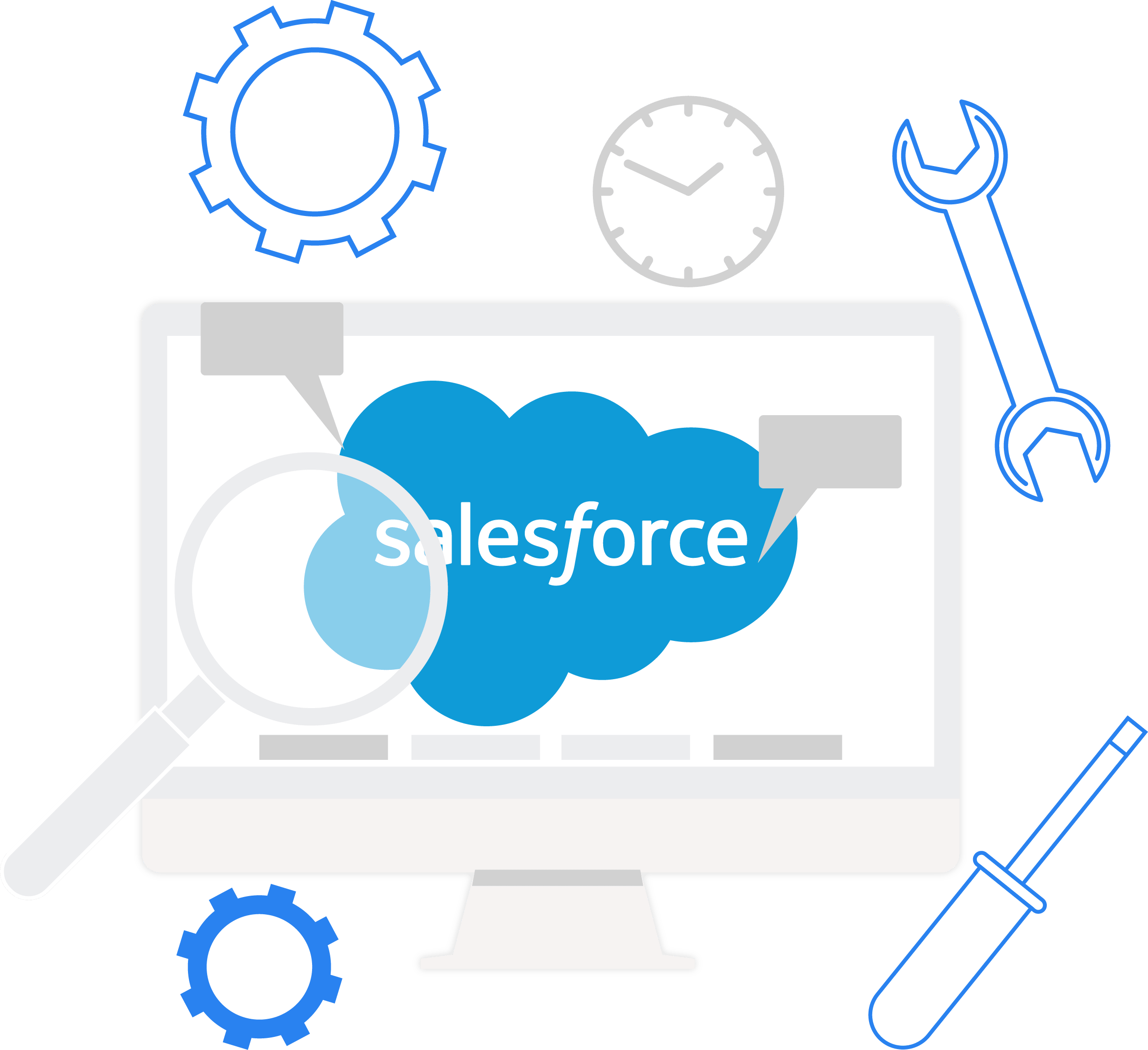 salesforce customization