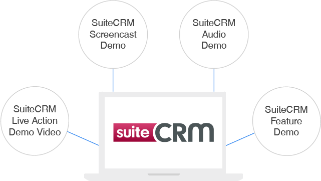 suitecrm demo