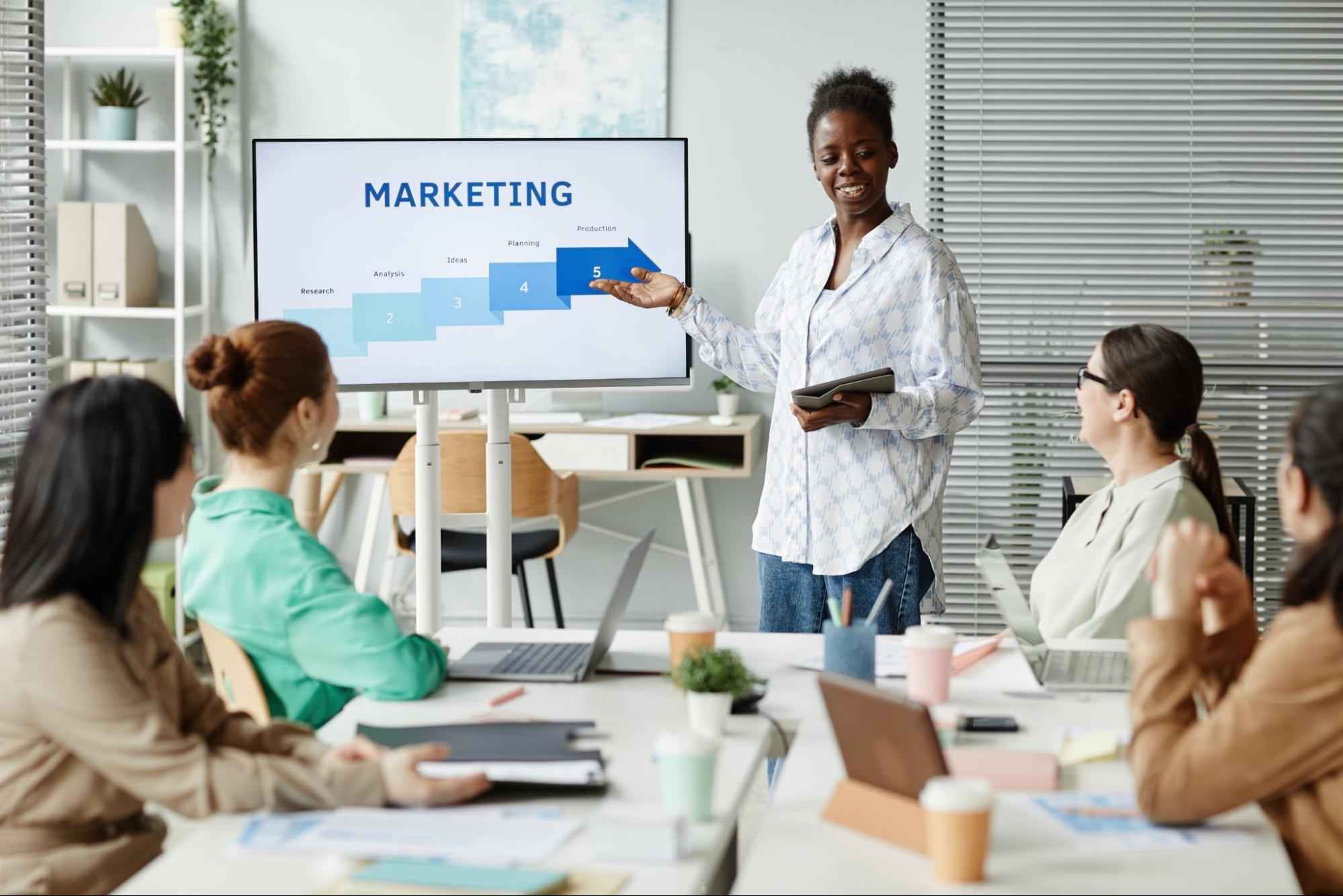 Top Marketing Automation Software in 2025