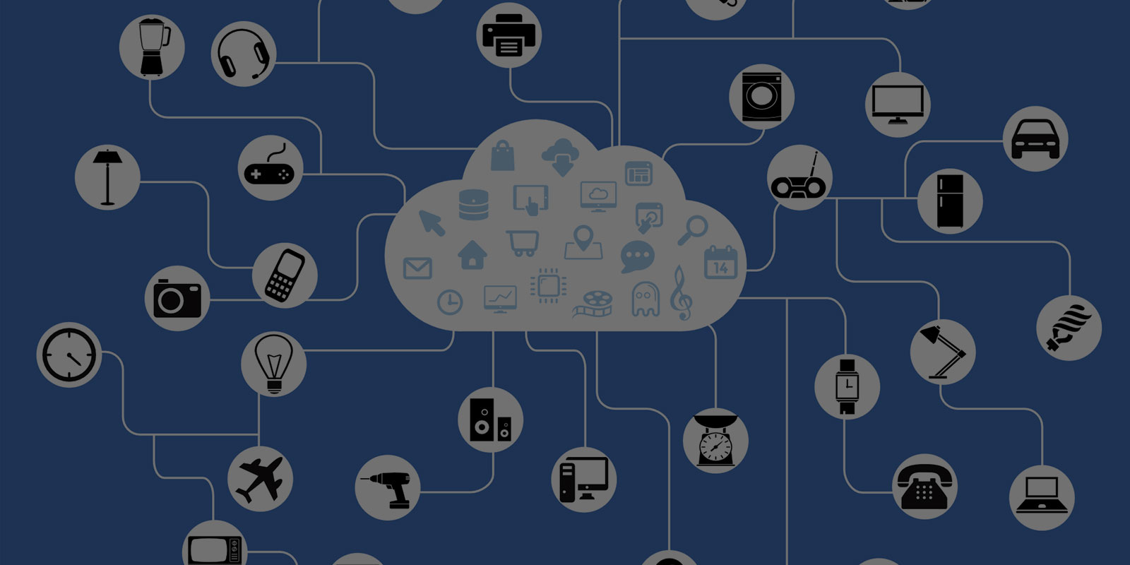 Internet of Things & The Future of CRM