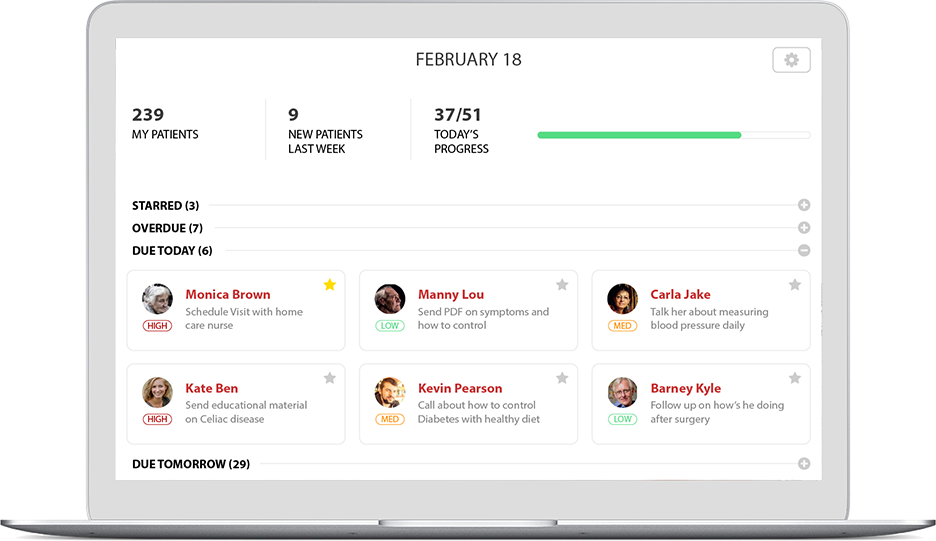 SugarCRM dashboard view for doctors