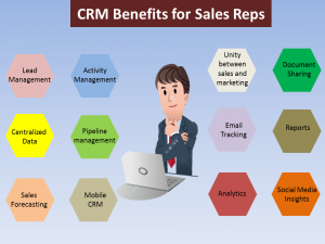 benefits of crm for salespersons