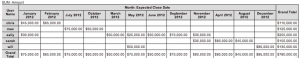 Matrix Report in SugarCRM