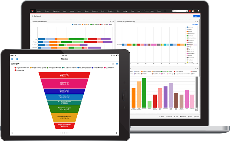 CRM projects modules