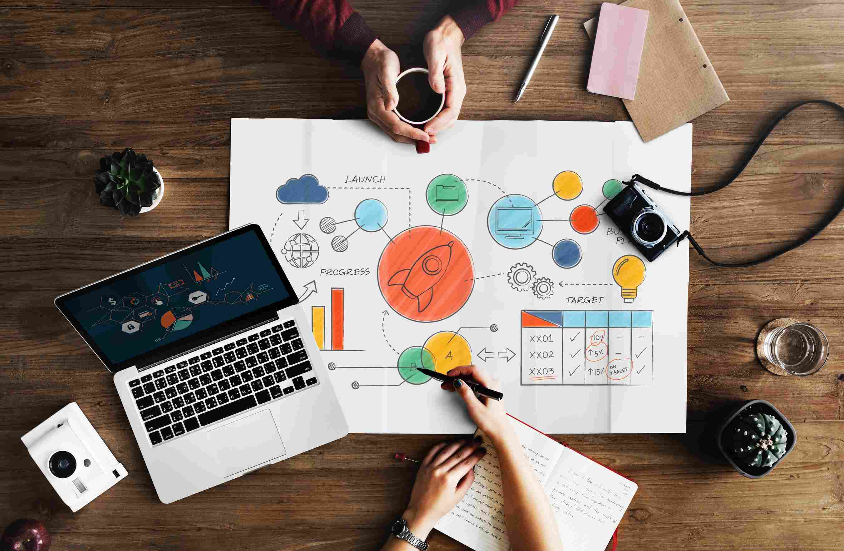 what is CRM marketing automation