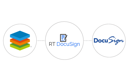 Sugar docusign plugin