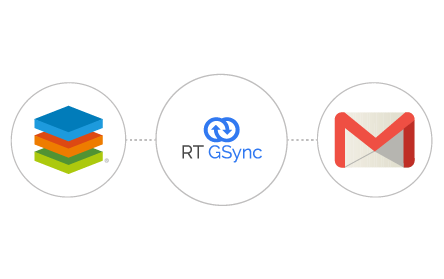 Sugar Gsync plugin