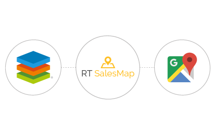 RT Salesmap plugin