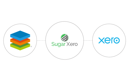 sugar xero plugin