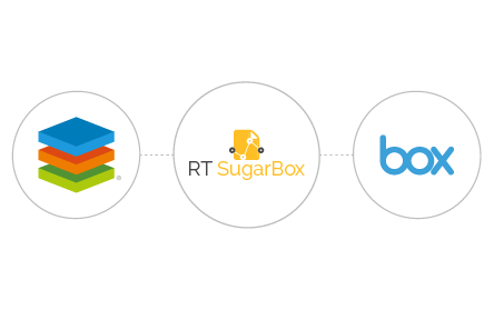 sugarbox plugin