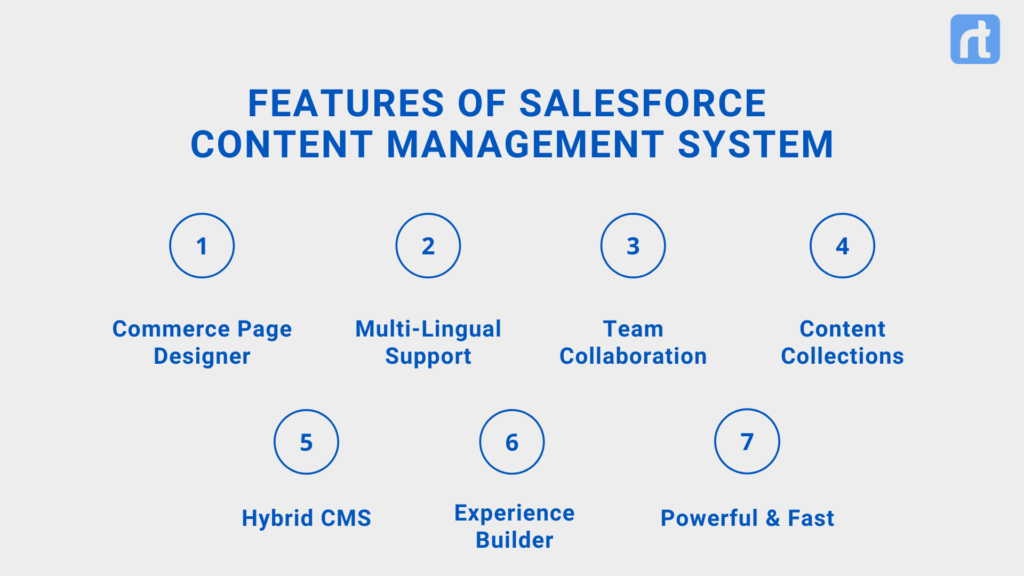 features of salesforce content management system