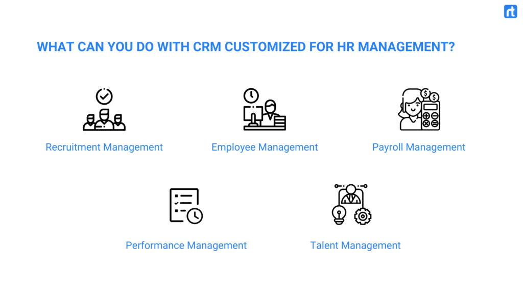 CRM the Best Human Resource Management Software Rolustech