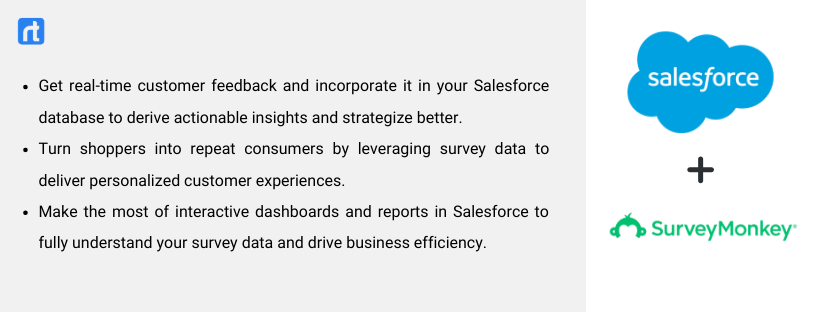 Salesforce and SurveyMonkey integration