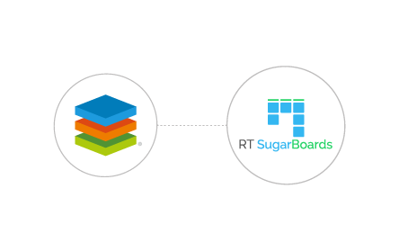 RT sugarboards and plugins