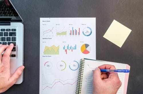 Facebook and CRM integration
