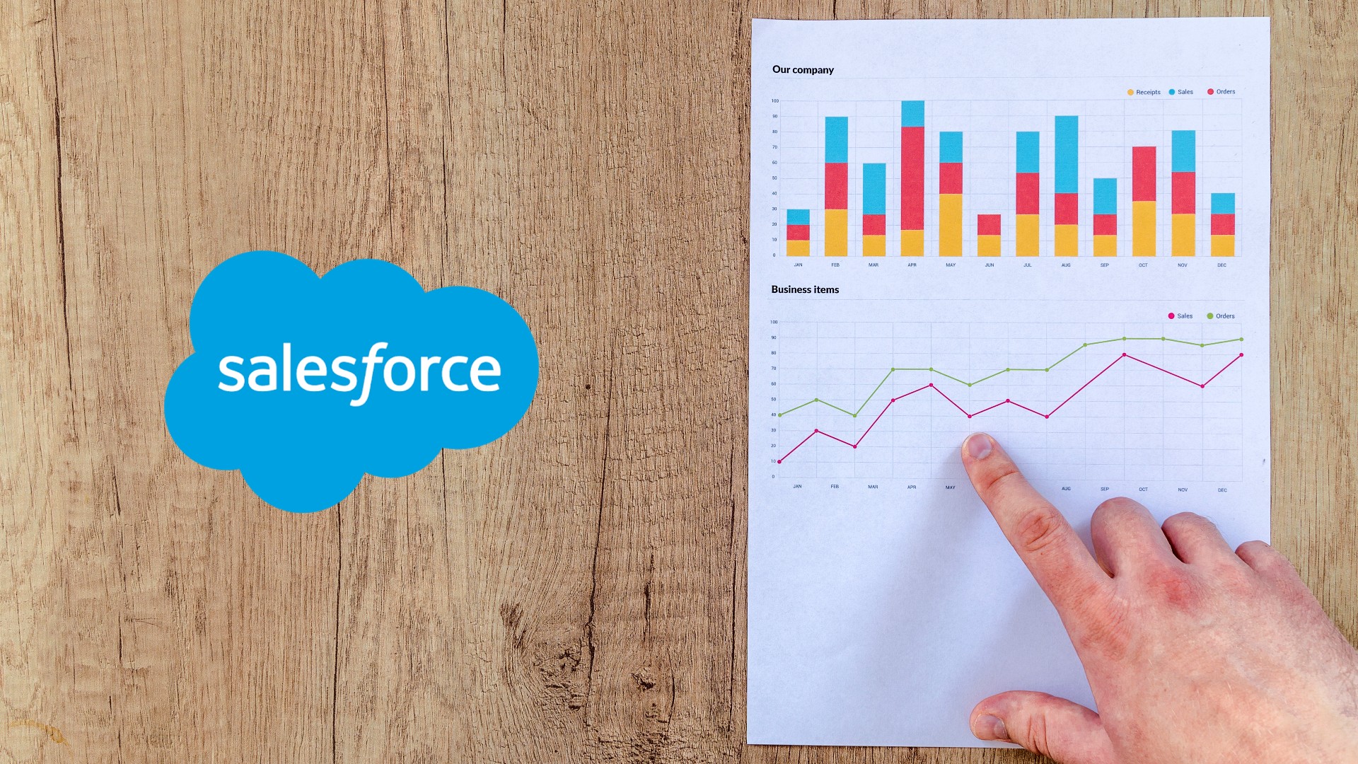 Salesforce Sales Cloud Features