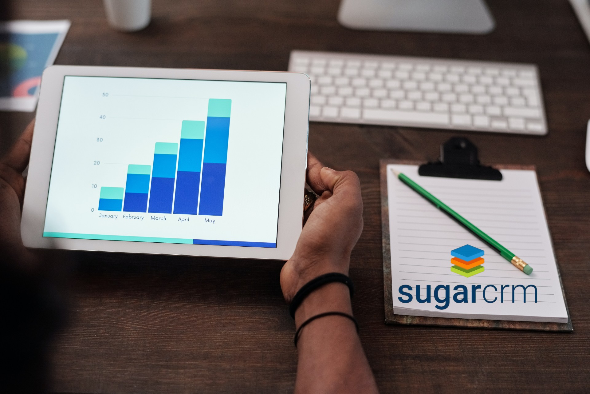Sugar Market: