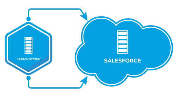 Salesforce Database Migration