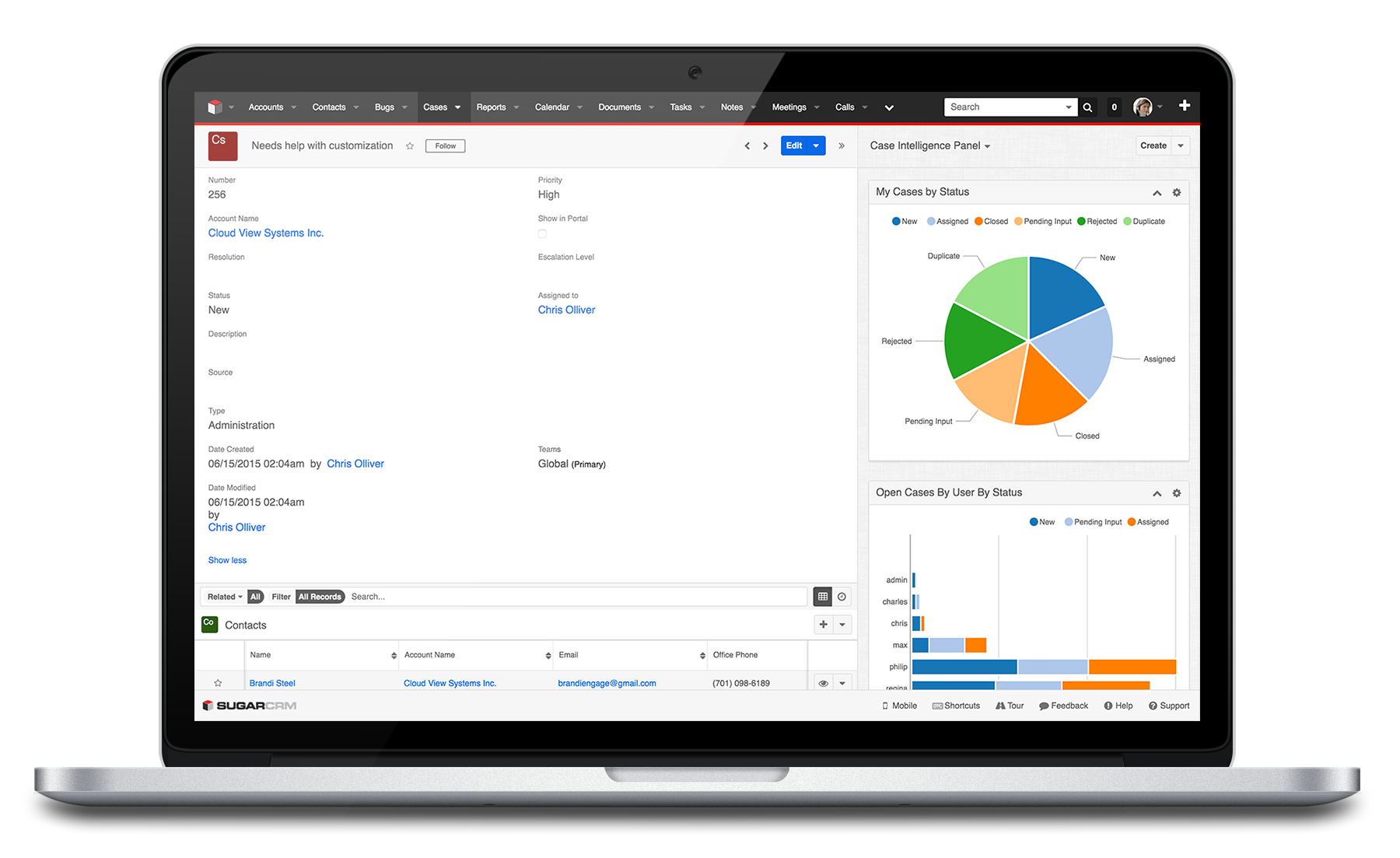SugarCRM Custom Fields
