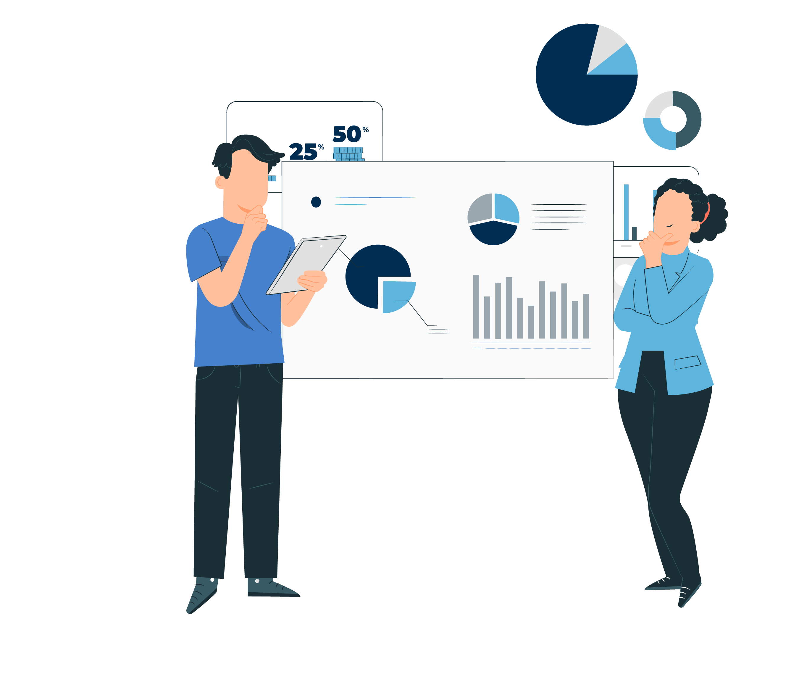 Salesforce Pricing for Commerce Cloud