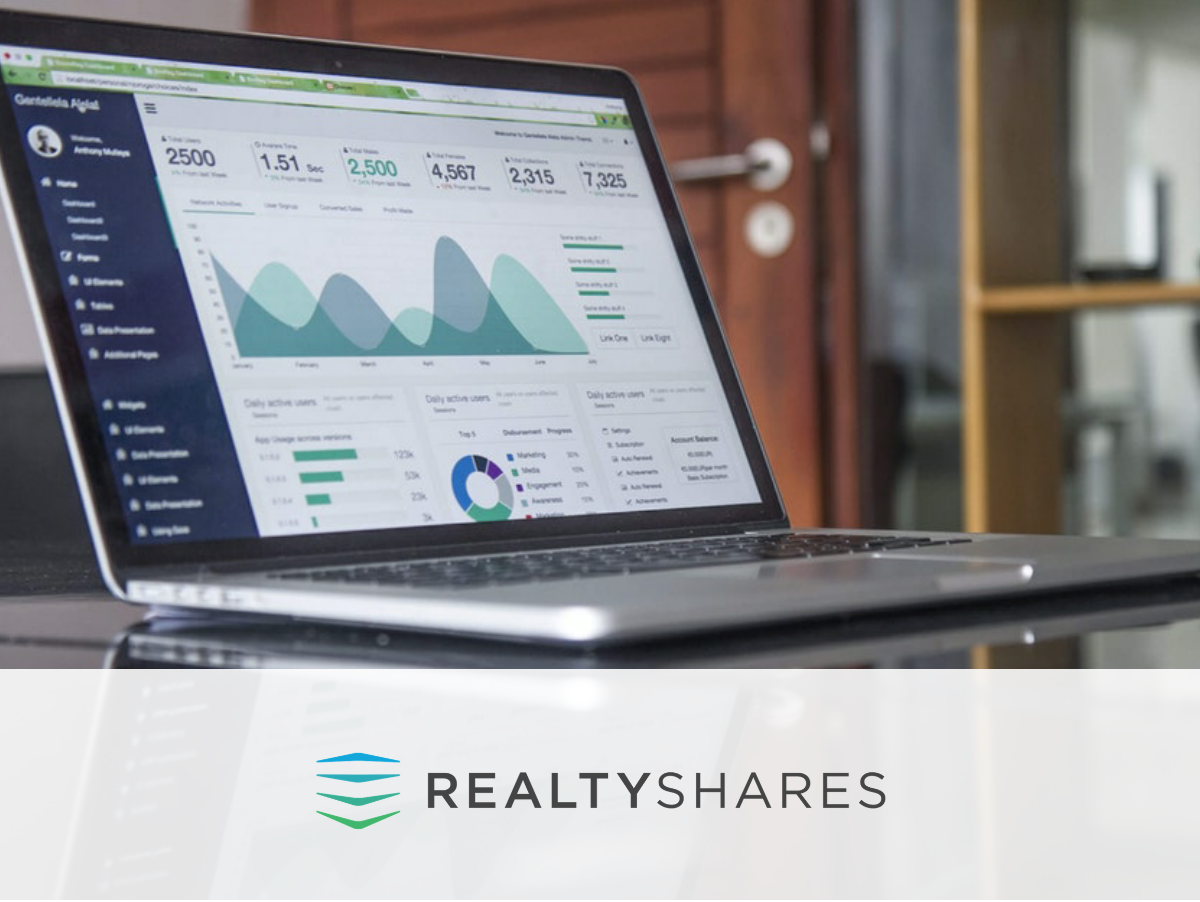 	RealtyShares