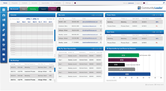 suitecrm theme two