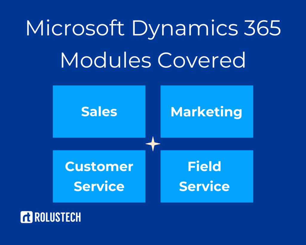 Microsoft Dynamics