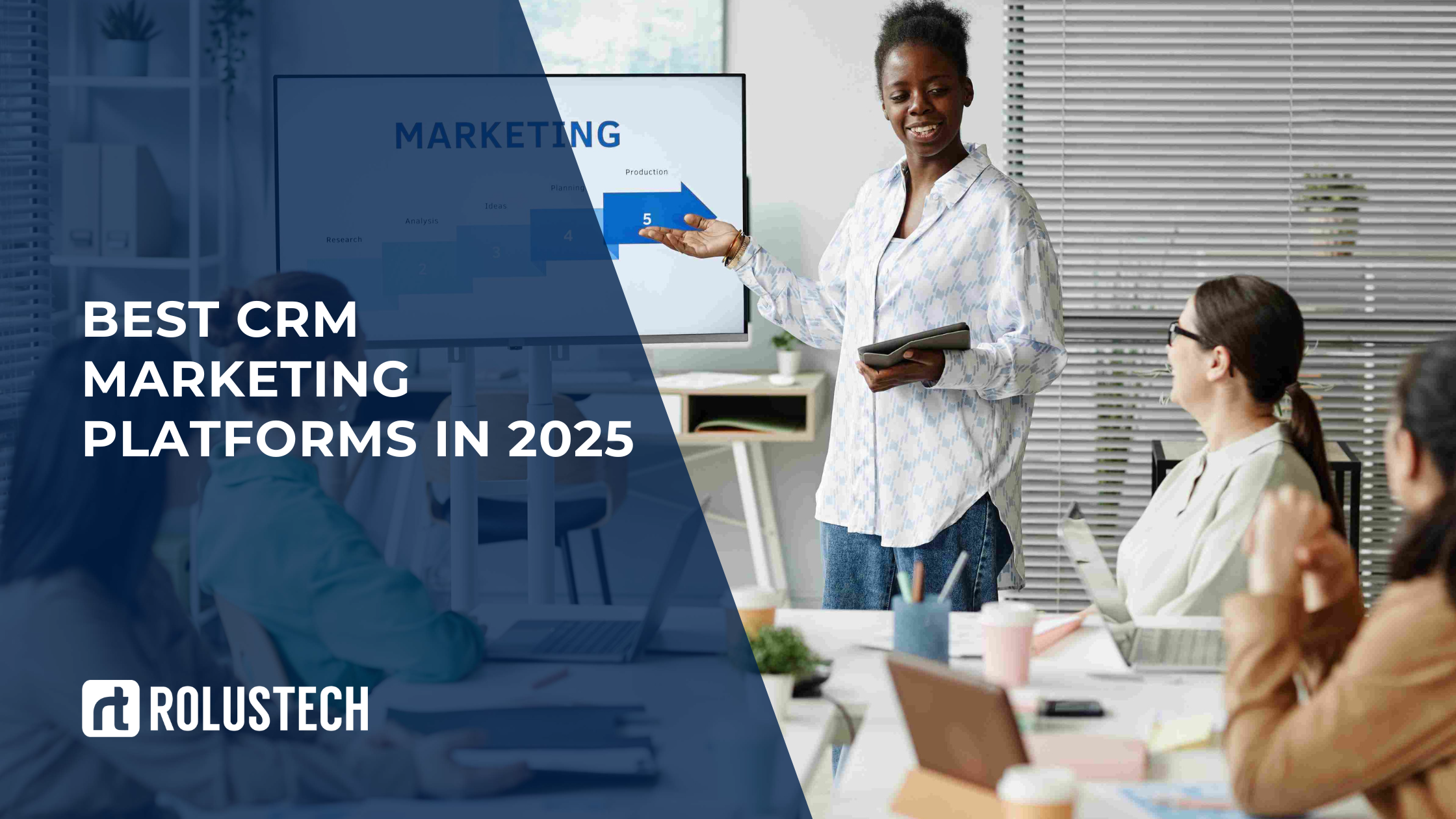 Best CRM Software for Marketing in 2025