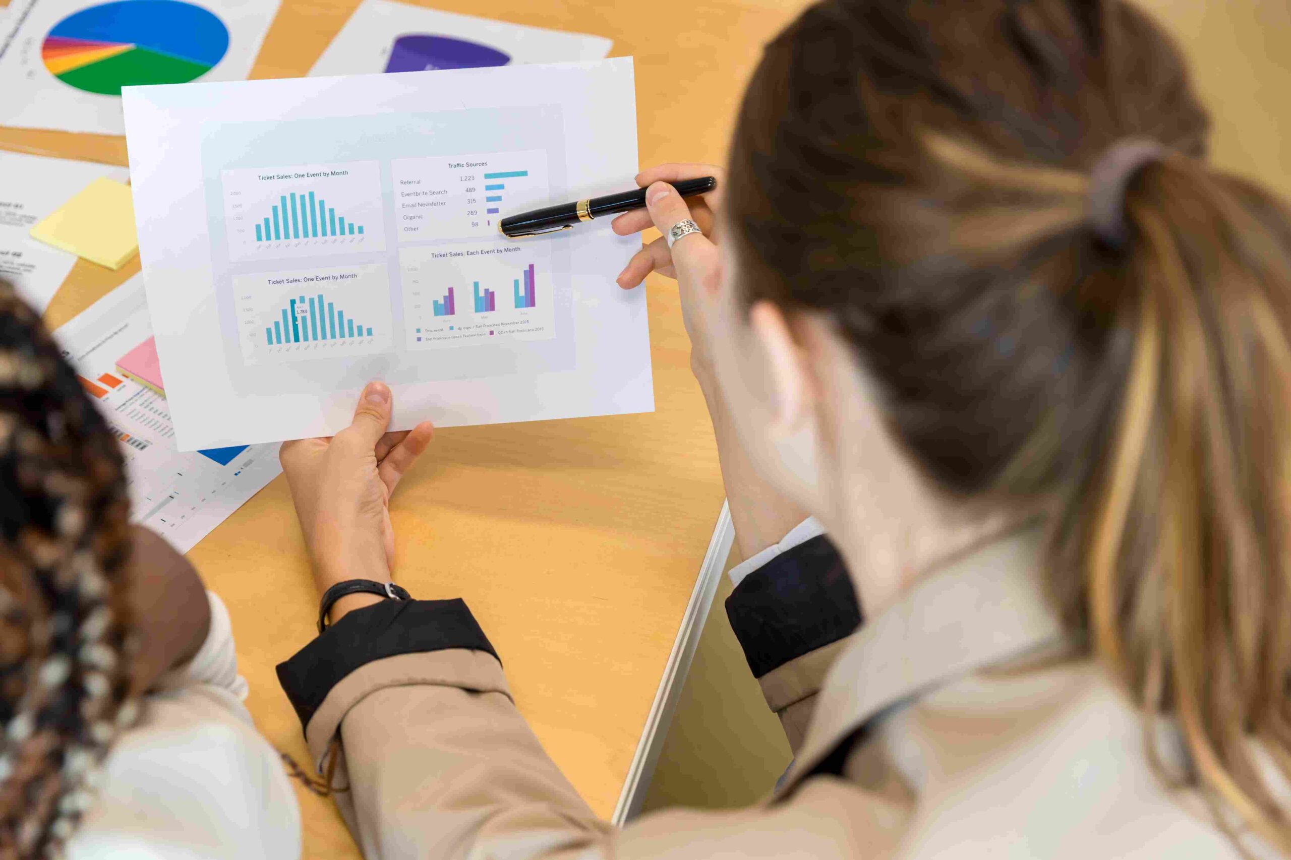 Cost of SugarCRM