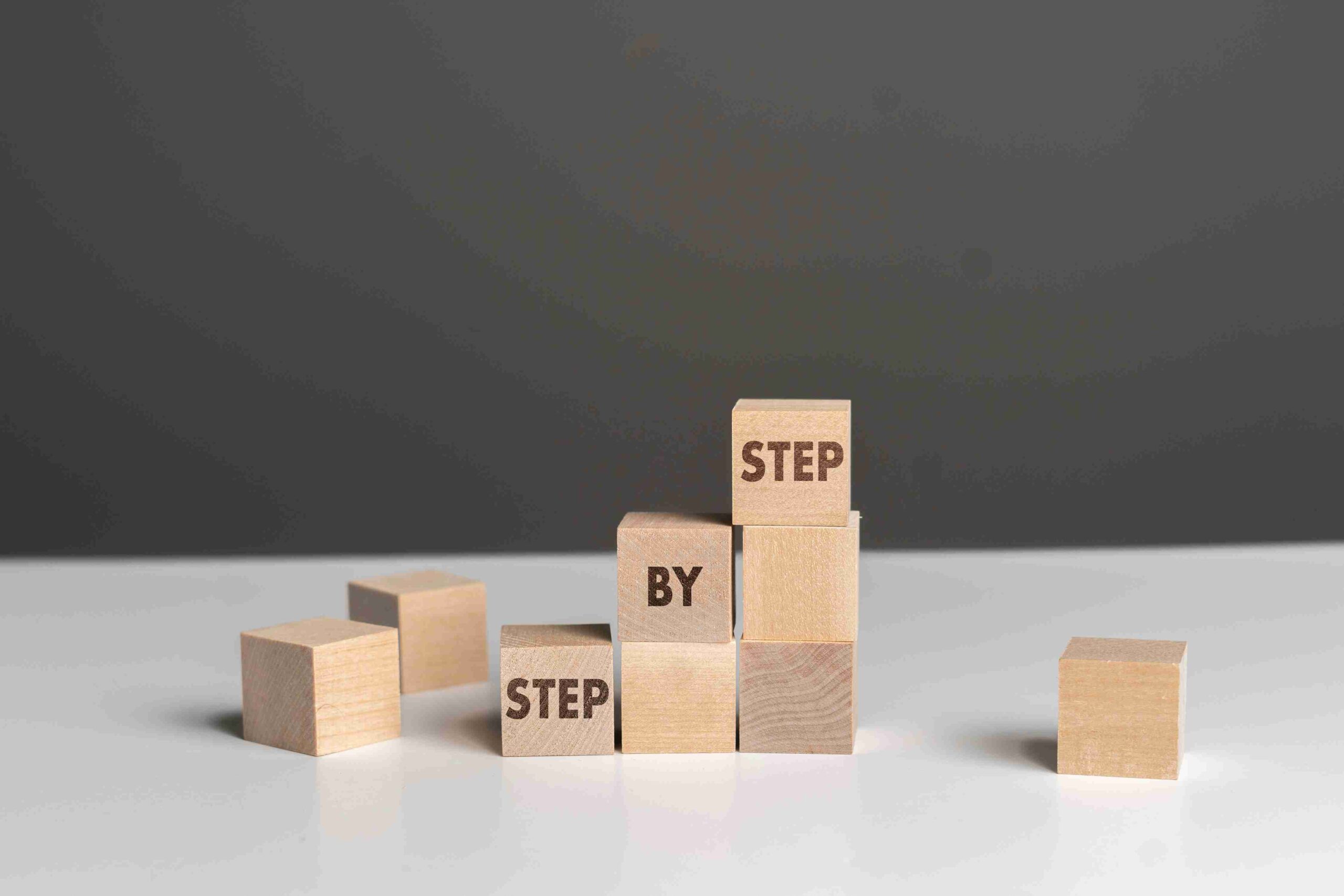 Salesforce Service Cloud steps