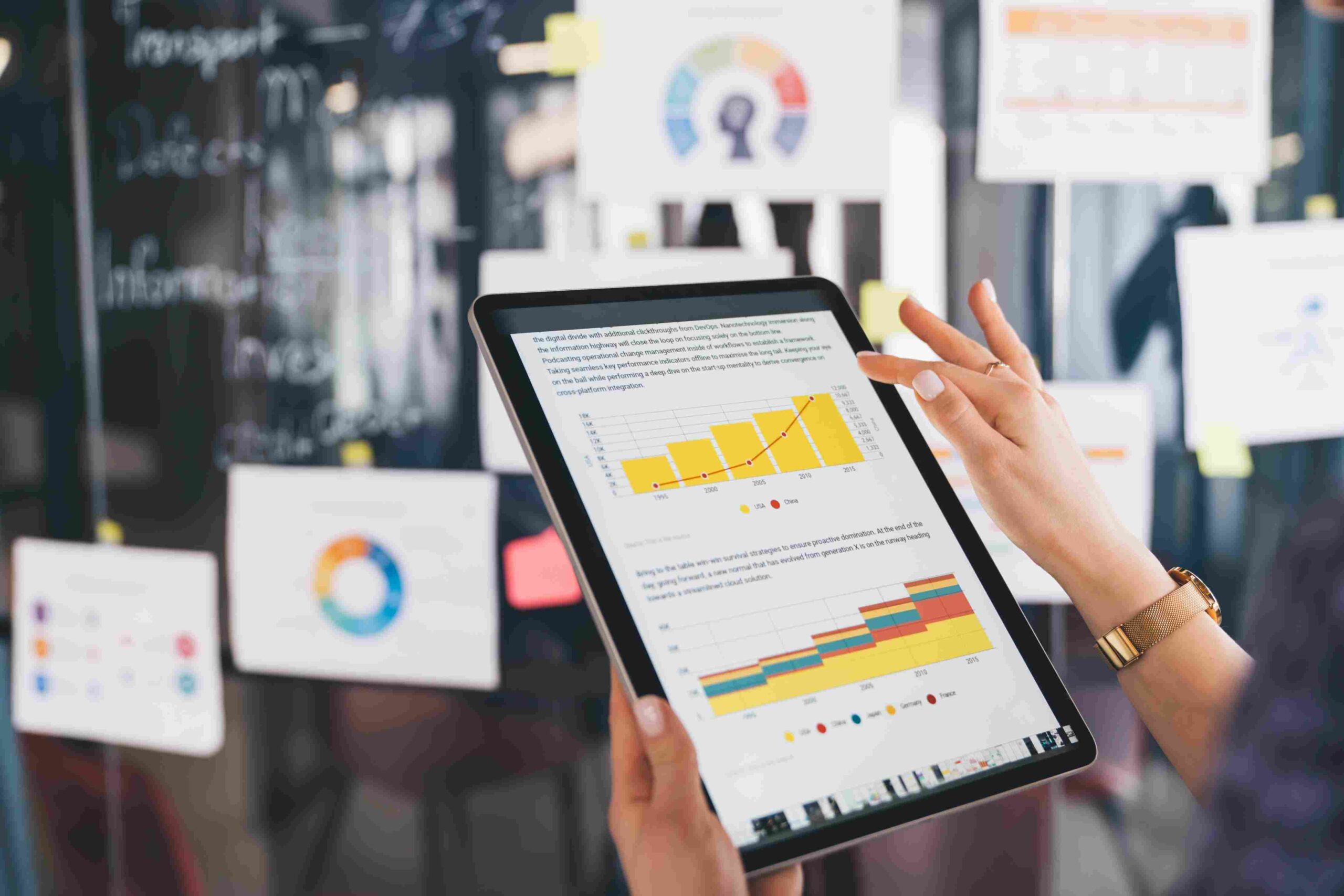 Future of CRM Intelligence