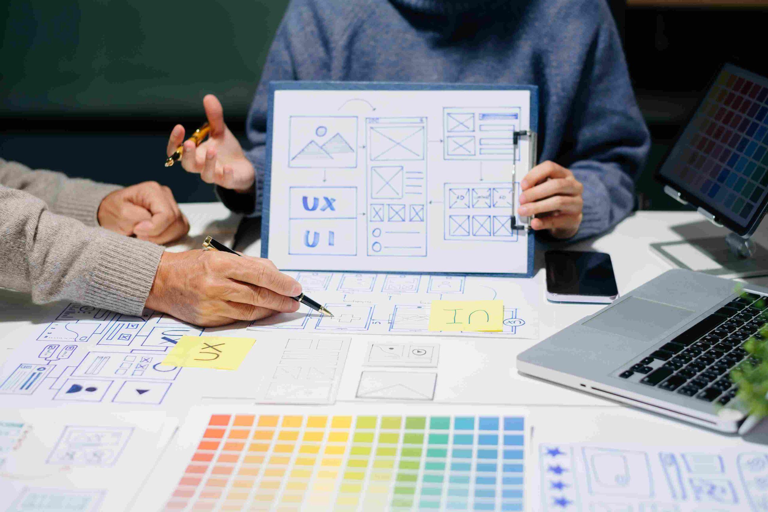 Custom Website Development